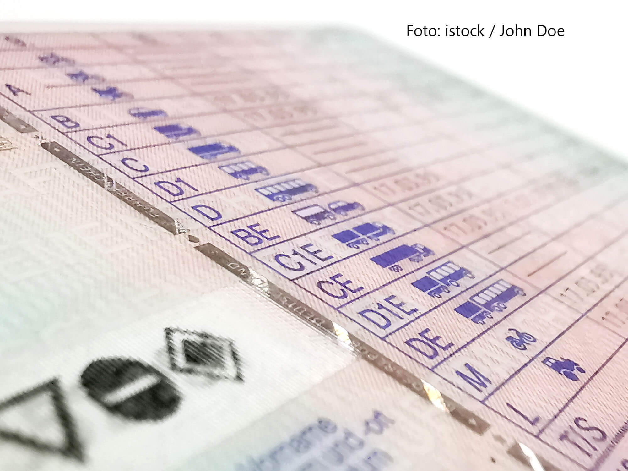 Der nächste Stichtag zur Umtauschpflicht älterer Kartenführerscheine rückt näher; Foto: istock / John Doe